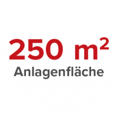 Piktogramm 250 Quadratmeter Anlagenfläche