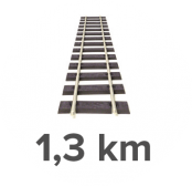 Pictogramme 1,3 km de voies ferrées